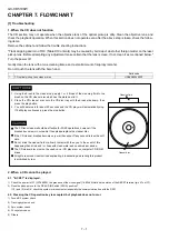 Preview for 48 page of Sharp GX-CD5100W Service Manual