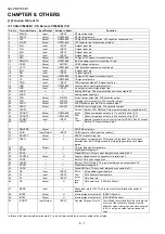 Preview for 52 page of Sharp GX-CD5100W Service Manual