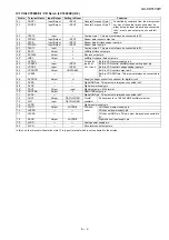 Preview for 53 page of Sharp GX-CD5100W Service Manual