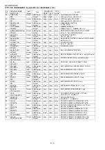 Preview for 56 page of Sharp GX-CD5100W Service Manual