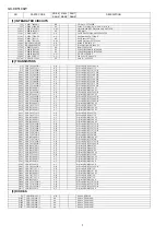 Preview for 64 page of Sharp GX-CD5100W Service Manual