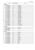 Preview for 65 page of Sharp GX-CD5100W Service Manual