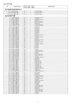 Preview for 66 page of Sharp GX-CD5100W Service Manual