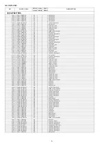 Preview for 68 page of Sharp GX-CD5100W Service Manual