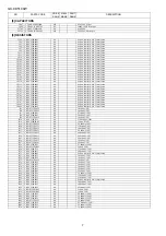 Preview for 70 page of Sharp GX-CD5100W Service Manual