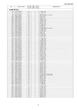 Preview for 71 page of Sharp GX-CD5100W Service Manual