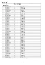 Preview for 72 page of Sharp GX-CD5100W Service Manual