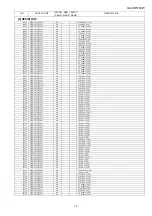 Preview for 73 page of Sharp GX-CD5100W Service Manual