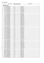 Preview for 74 page of Sharp GX-CD5100W Service Manual