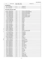 Preview for 75 page of Sharp GX-CD5100W Service Manual