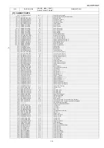 Preview for 77 page of Sharp GX-CD5100W Service Manual