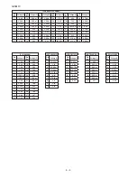 Предварительный просмотр 14 страницы Sharp GX-M10 (OR) Service Manual