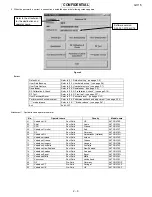 Preview for 11 page of Sharp GX15 Service Manual