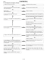 Preview for 62 page of Sharp GX15 Service Manual