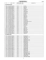 Preview for 115 page of Sharp GX15 Service Manual