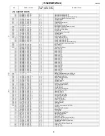 Preview for 119 page of Sharp GX15 Service Manual