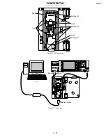 Предварительный просмотр 37 страницы Sharp GX20 Service Manual