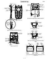 Предварительный просмотр 87 страницы Sharp GX20 Service Manual