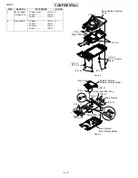 Предварительный просмотр 90 страницы Sharp GX20 Service Manual