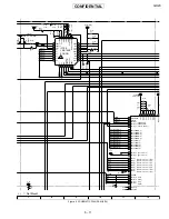 Предварительный просмотр 107 страницы Sharp GX20 Service Manual