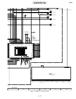 Предварительный просмотр 113 страницы Sharp GX20 Service Manual