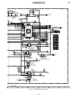 Предварительный просмотр 115 страницы Sharp GX20 Service Manual