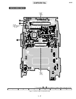 Предварительный просмотр 117 страницы Sharp GX20 Service Manual