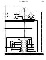 Предварительный просмотр 123 страницы Sharp GX20 Service Manual