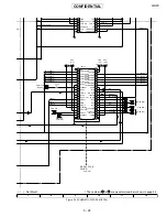 Предварительный просмотр 125 страницы Sharp GX20 Service Manual