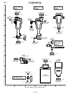 Предварительный просмотр 130 страницы Sharp GX20 Service Manual