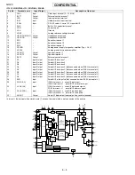 Предварительный просмотр 136 страницы Sharp GX20 Service Manual