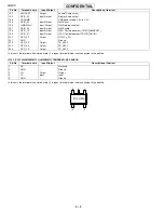 Предварительный просмотр 140 страницы Sharp GX20 Service Manual