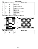 Предварительный просмотр 142 страницы Sharp GX20 Service Manual