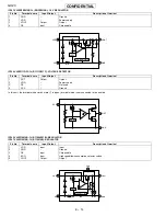 Предварительный просмотр 144 страницы Sharp GX20 Service Manual