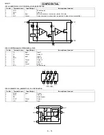 Предварительный просмотр 146 страницы Sharp GX20 Service Manual