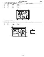 Предварительный просмотр 147 страницы Sharp GX20 Service Manual