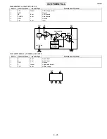 Предварительный просмотр 155 страницы Sharp GX20 Service Manual