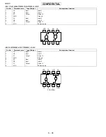 Предварительный просмотр 158 страницы Sharp GX20 Service Manual