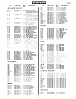 Предварительный просмотр 161 страницы Sharp GX20 Service Manual