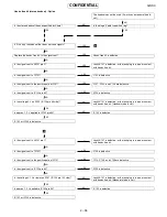 Предварительный просмотр 61 страницы Sharp GX30 Service Manual