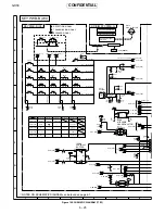 Предварительный просмотр 110 страницы Sharp GX30 Service Manual