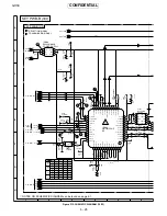 Предварительный просмотр 112 страницы Sharp GX30 Service Manual