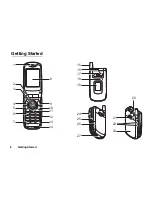 Предварительный просмотр 9 страницы Sharp GX30 User Manual