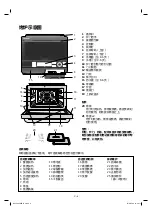 Предварительный просмотр 6 страницы Sharp Healsio AX-1700VM Operation Manual