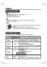 Предварительный просмотр 9 страницы Sharp Healsio AX-1700VM Operation Manual