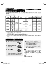 Предварительный просмотр 14 страницы Sharp Healsio AX-1700VM Operation Manual