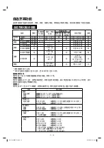 Предварительный просмотр 16 страницы Sharp Healsio AX-1700VM Operation Manual