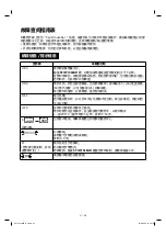 Предварительный просмотр 26 страницы Sharp Healsio AX-1700VM Operation Manual