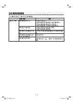 Предварительный просмотр 27 страницы Sharp Healsio AX-1700VM Operation Manual