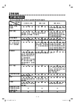 Предварительный просмотр 31 страницы Sharp Healsio AX-1700VM Operation Manual